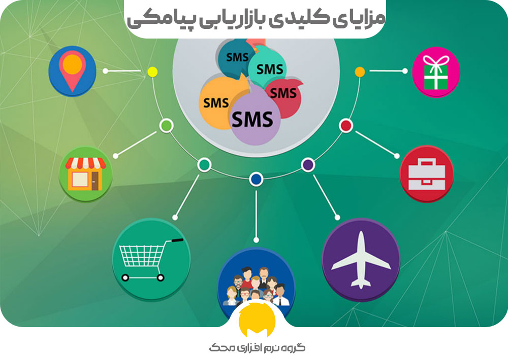 مزایای کلیدی بازاریابی پیامکی